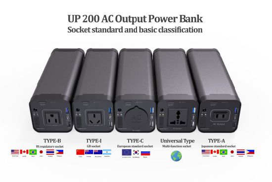 Los mejores cargadores de batería portátiles del ordenador portátil 3.7V 40ah 150wh AC Power Banks Cargador móvil