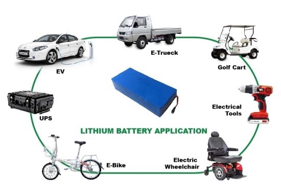 Paquete de batería de iones de litio recargable 18650 personalizado de 22,2 V 6 Ah